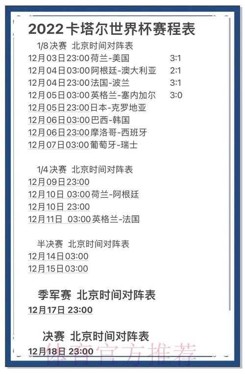 世界杯比分与热点新闻实时追踪 世界杯比分与热点新闻实时追踪